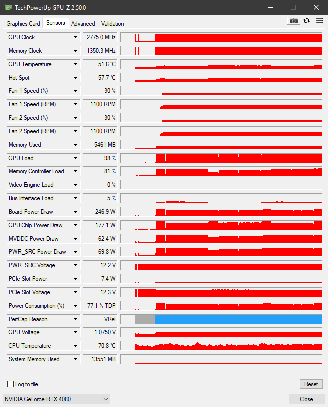 GPU-Z Temperature Monitoring