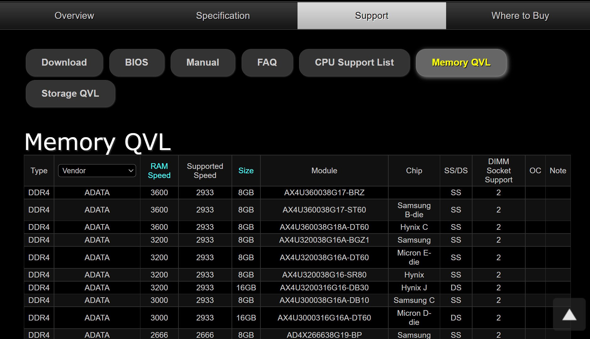 ASRock H410M HDV Memory QVL