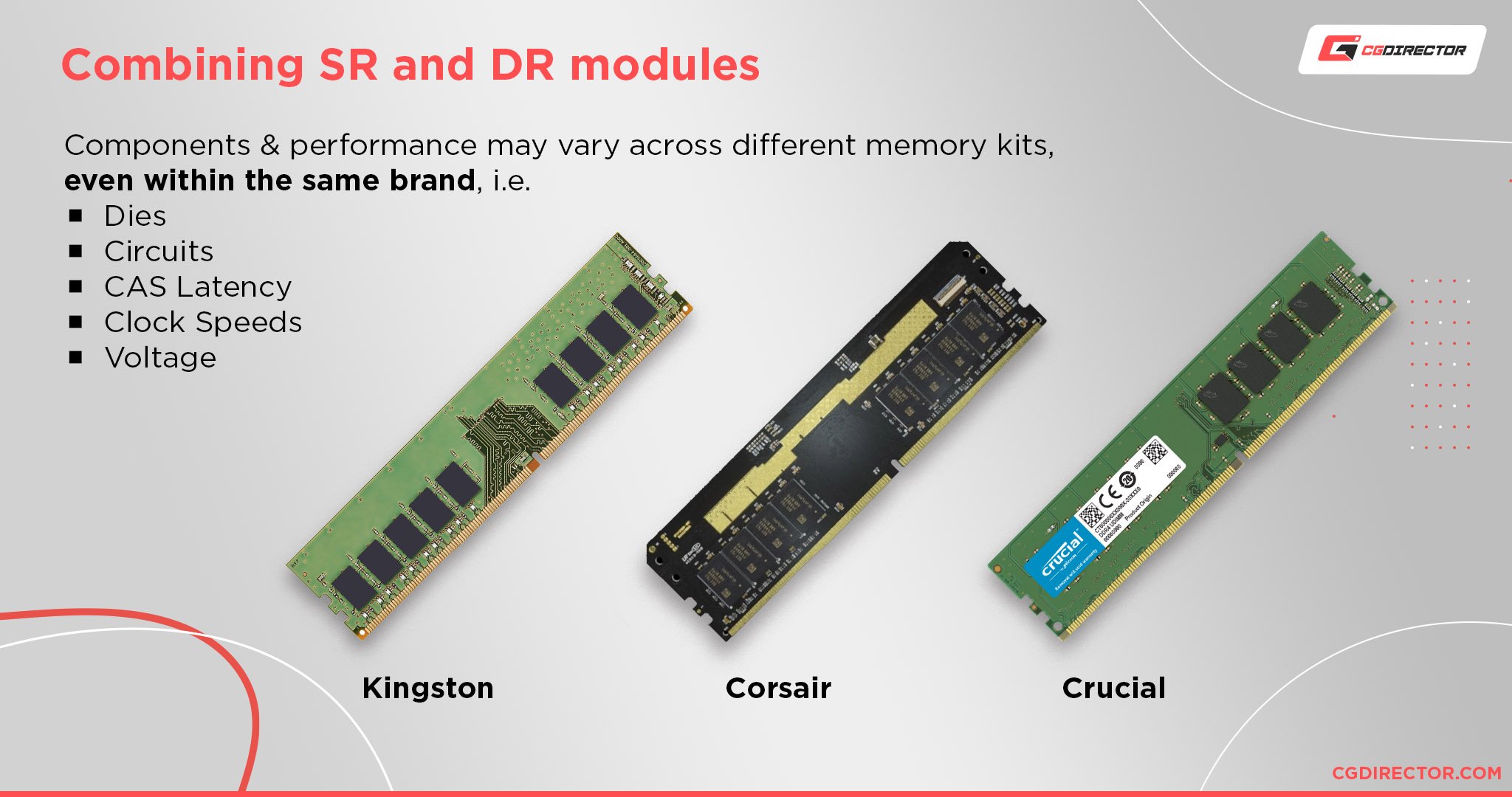 Combining SR and DR modules