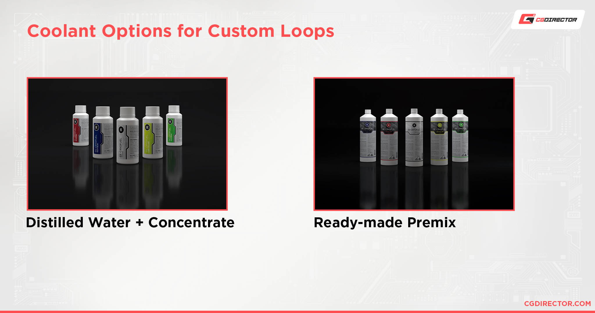 Coolant Options for Custom Loops