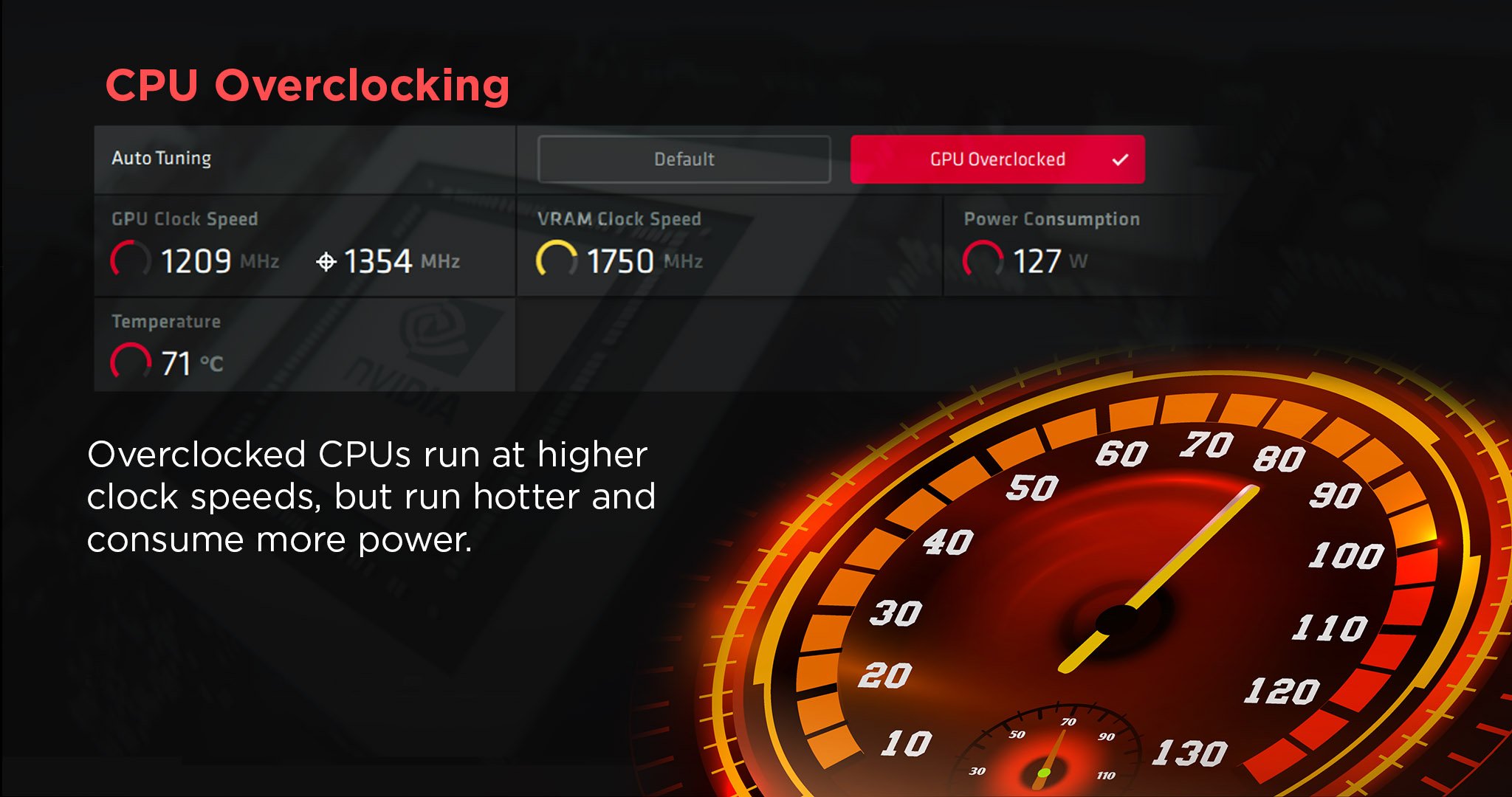 CPU Overclocking