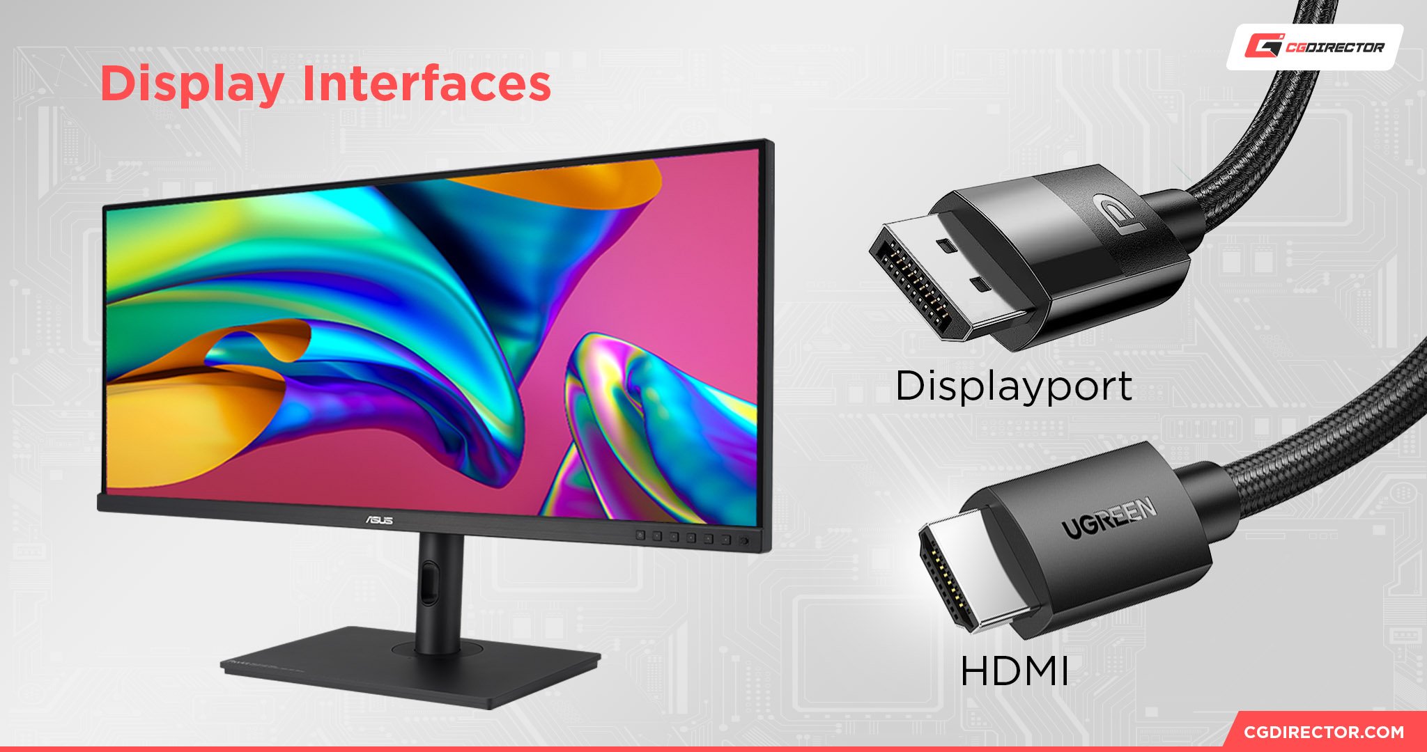 Display Interfaces