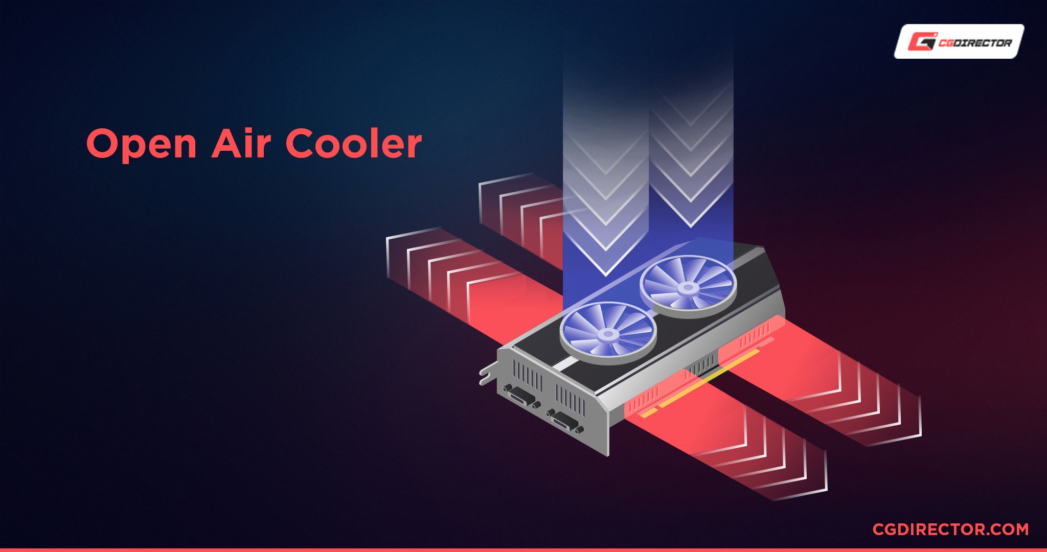 dual fan open air Graphics Card cooling