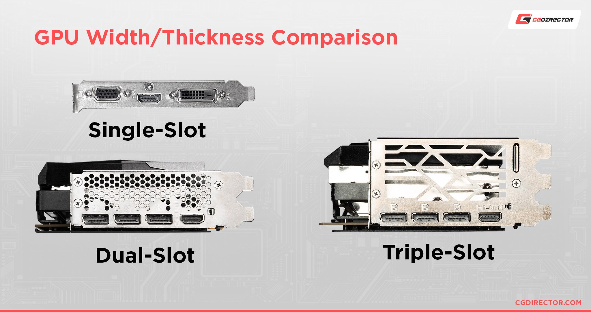 GPU WidthThickness Comparison