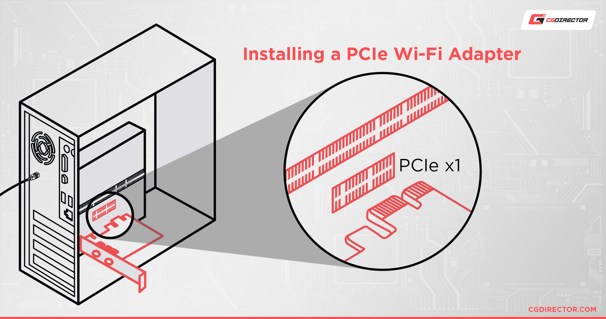 Installing a PCIe Wi-Fi Adapter