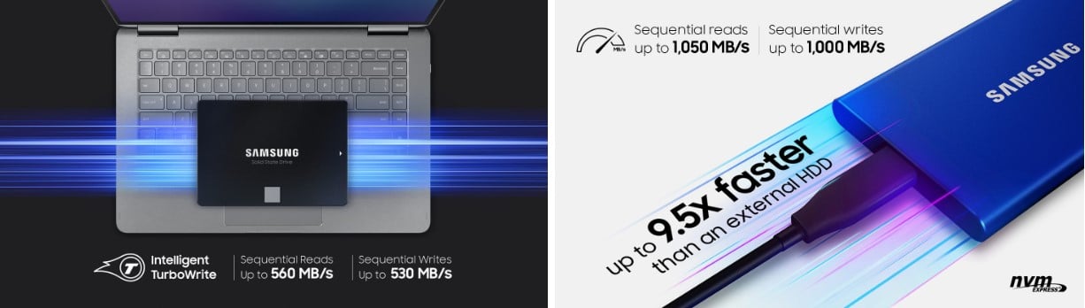 Internal SSD vs External SSD speed