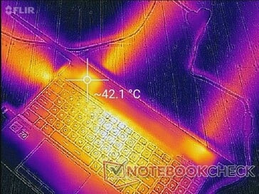 laptop cooling pads Temperature without