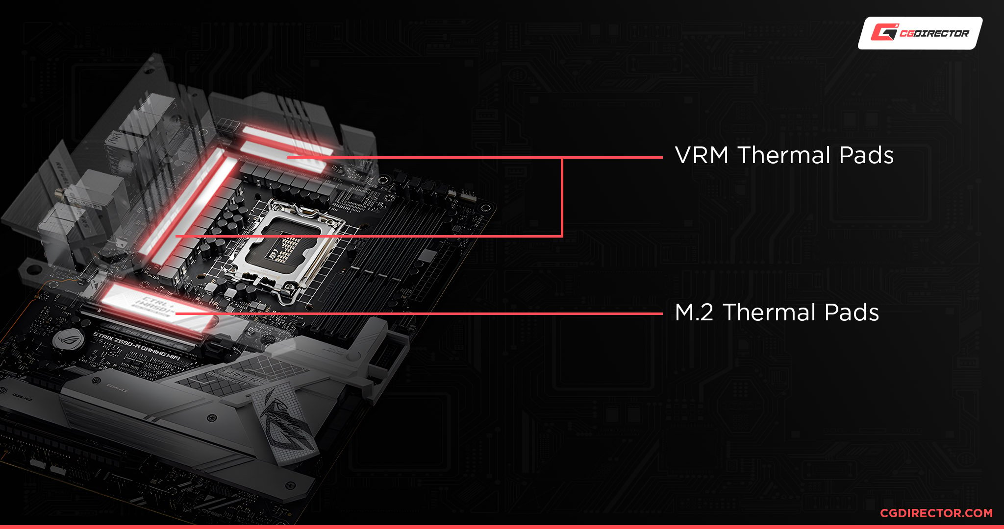 Motherboard Heatsink Thermal Pads