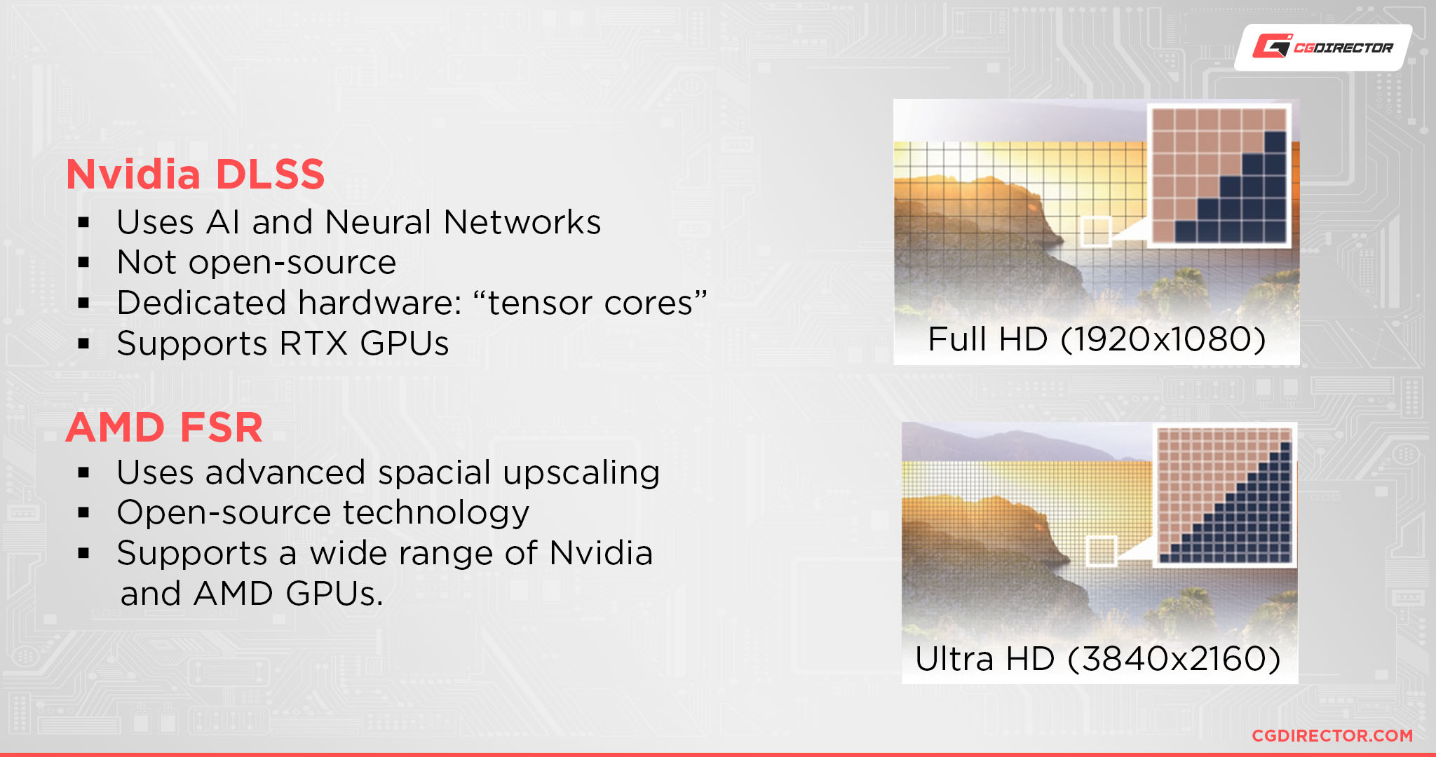 Nvidia DLSS vs AMD FSR