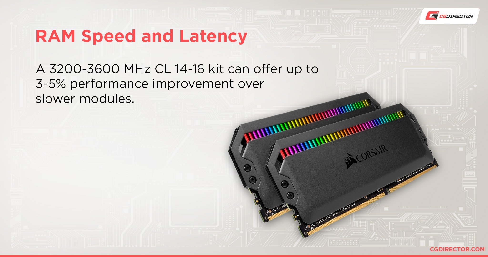 RAM Speed and Latency