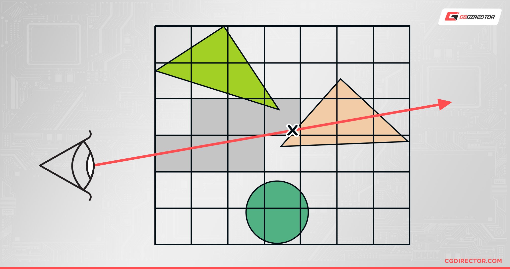 Ray tracing in render engine