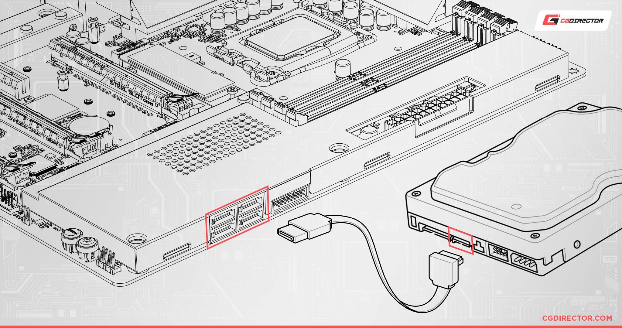 SATA Port Connector