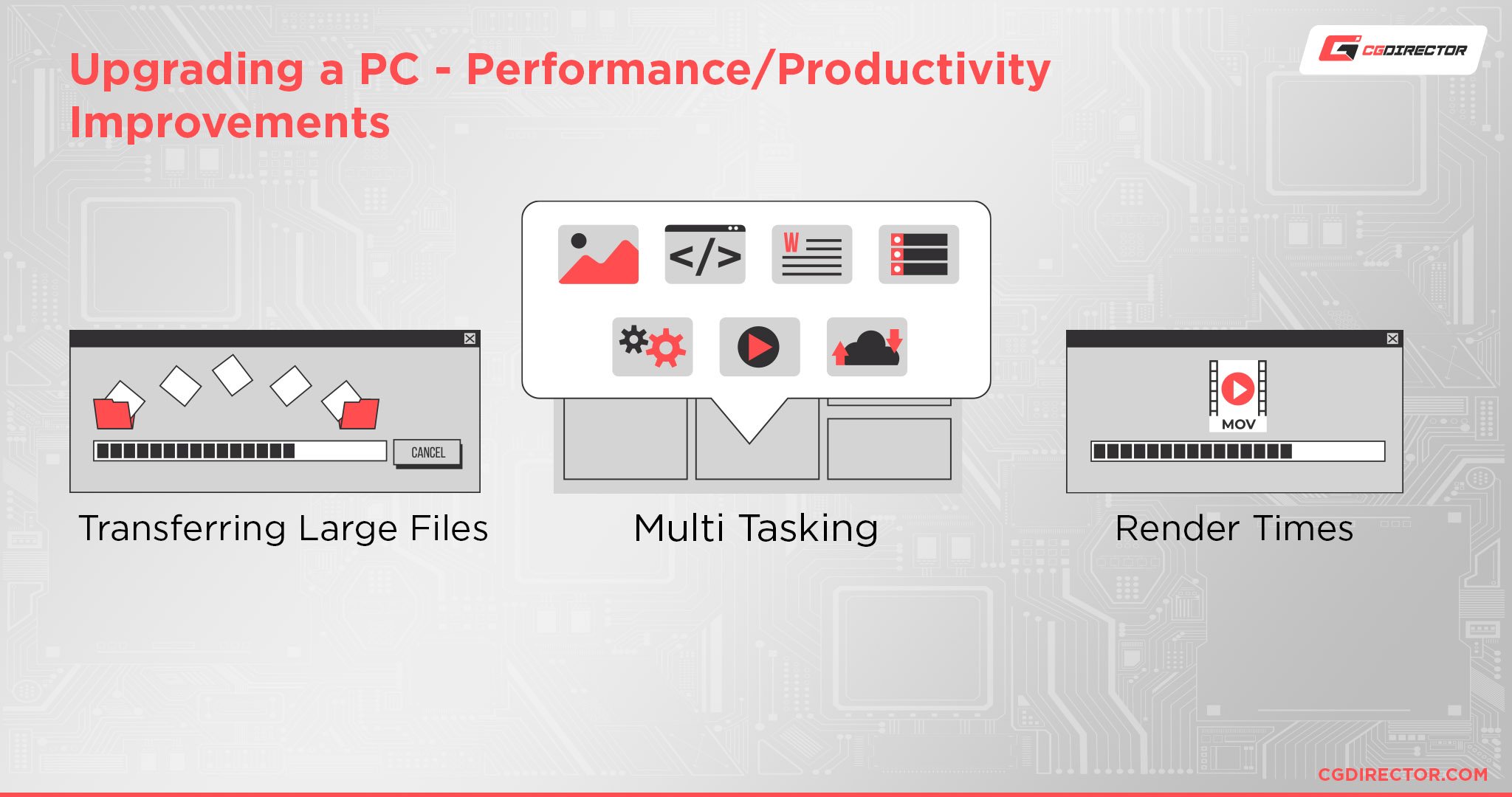 Upgrading a PC - Performance improvements