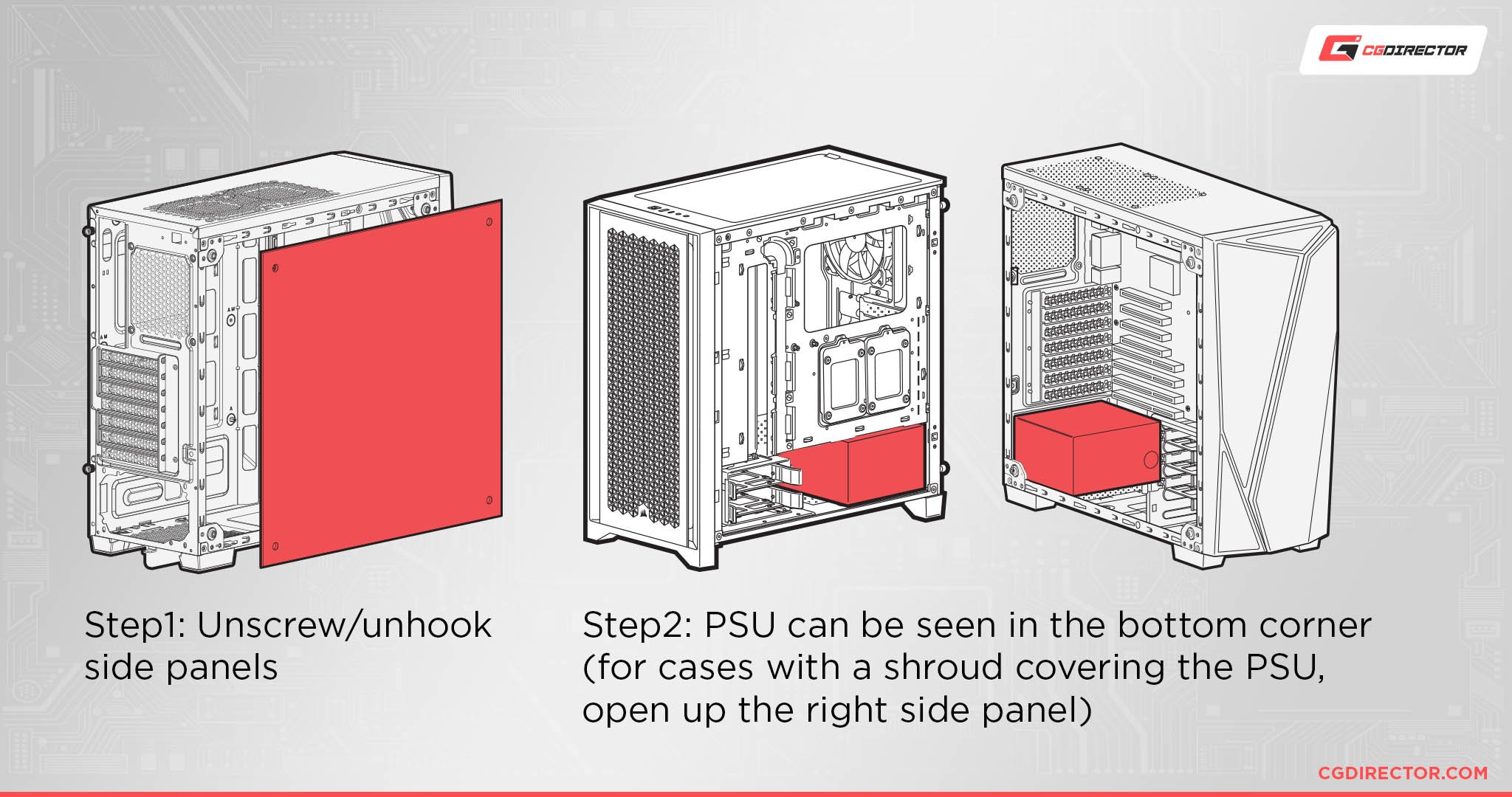 Where to find the PSU