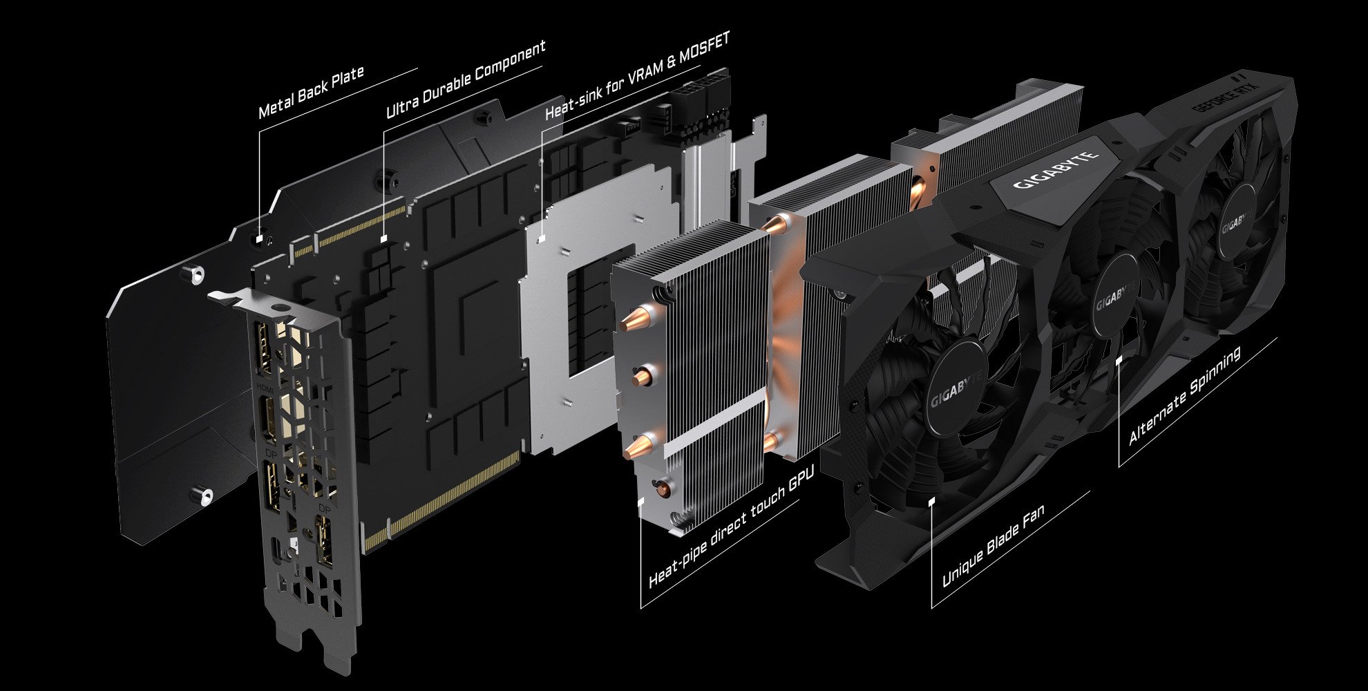 Look inside a heat pipe cooling the GPU