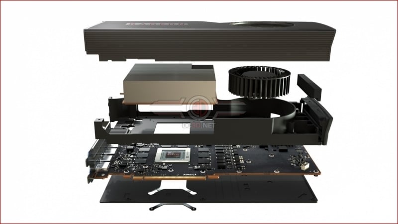 exploded view of a Blower Style Graphics Card