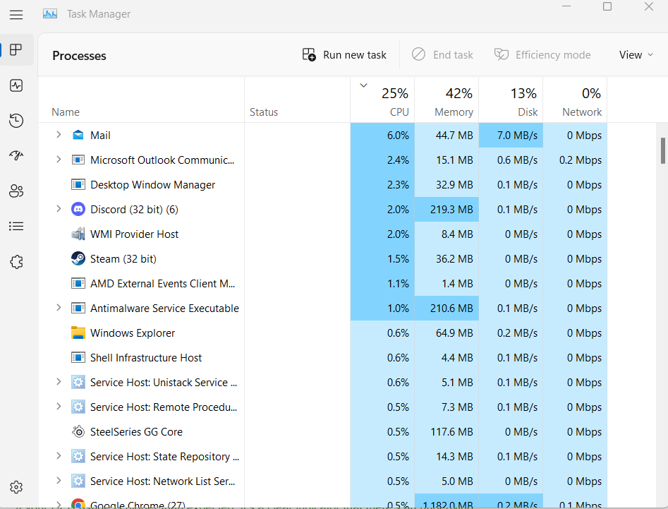 Windows Task Manager