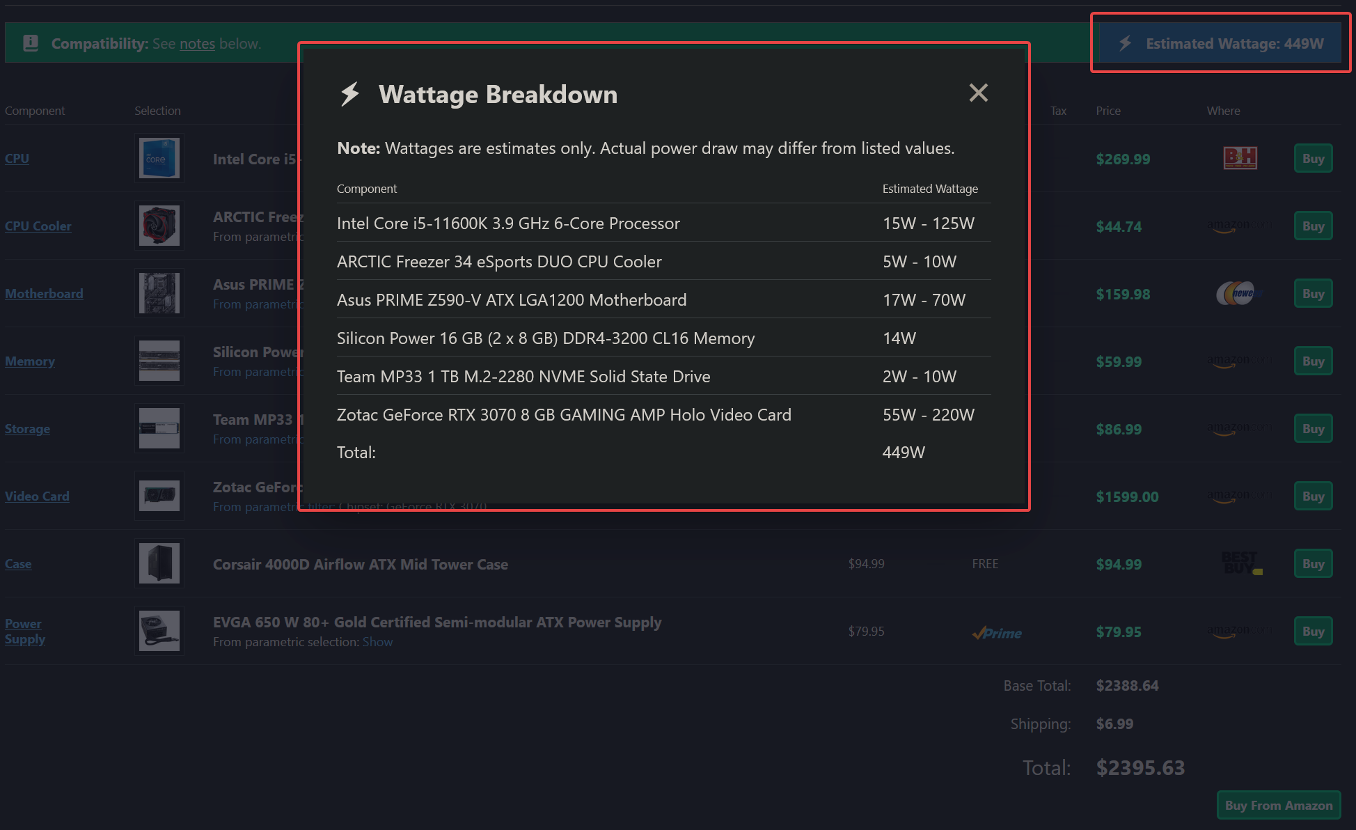 PC Build Wattage Breakdown